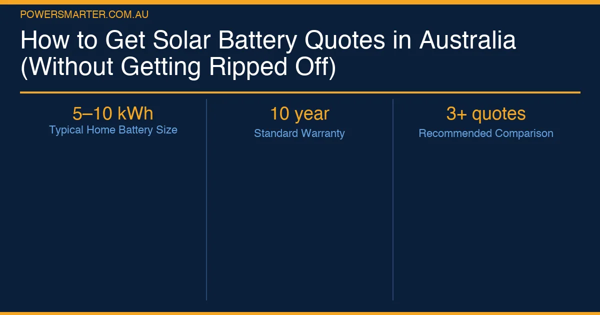 Key facts infographic