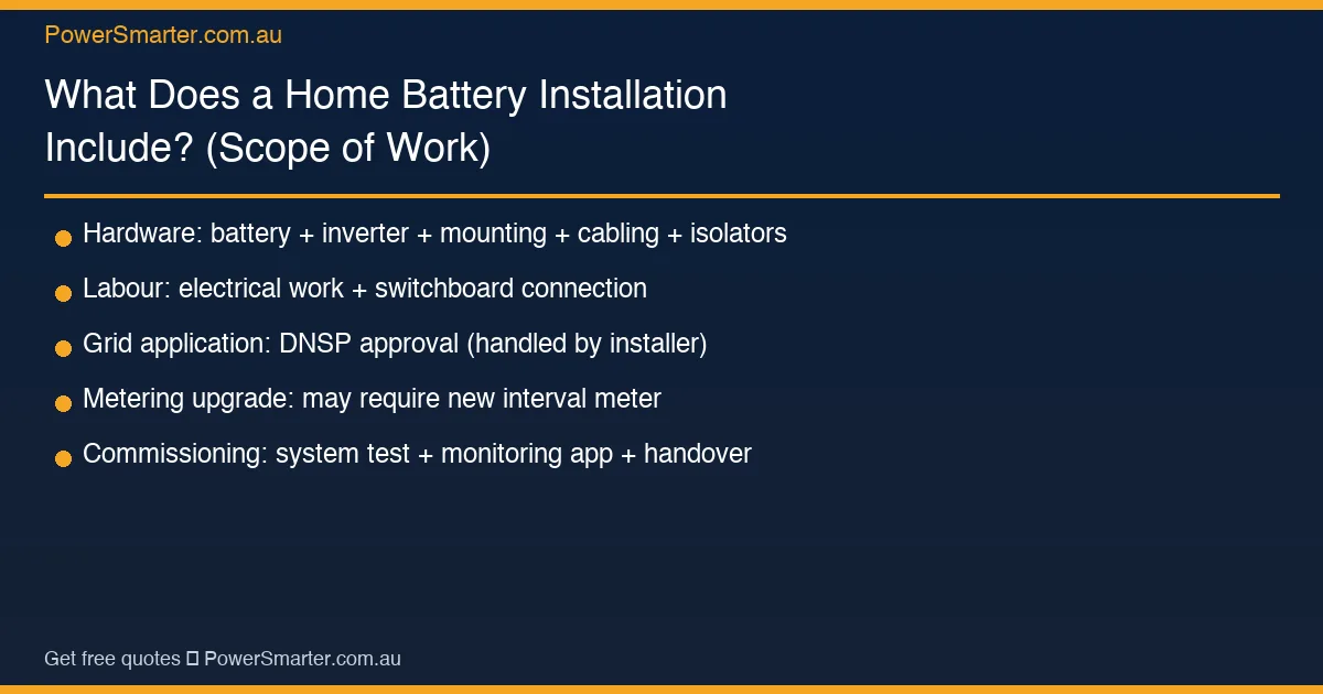 What Does a Home Battery Installation Include? (Scope of Work) key facts