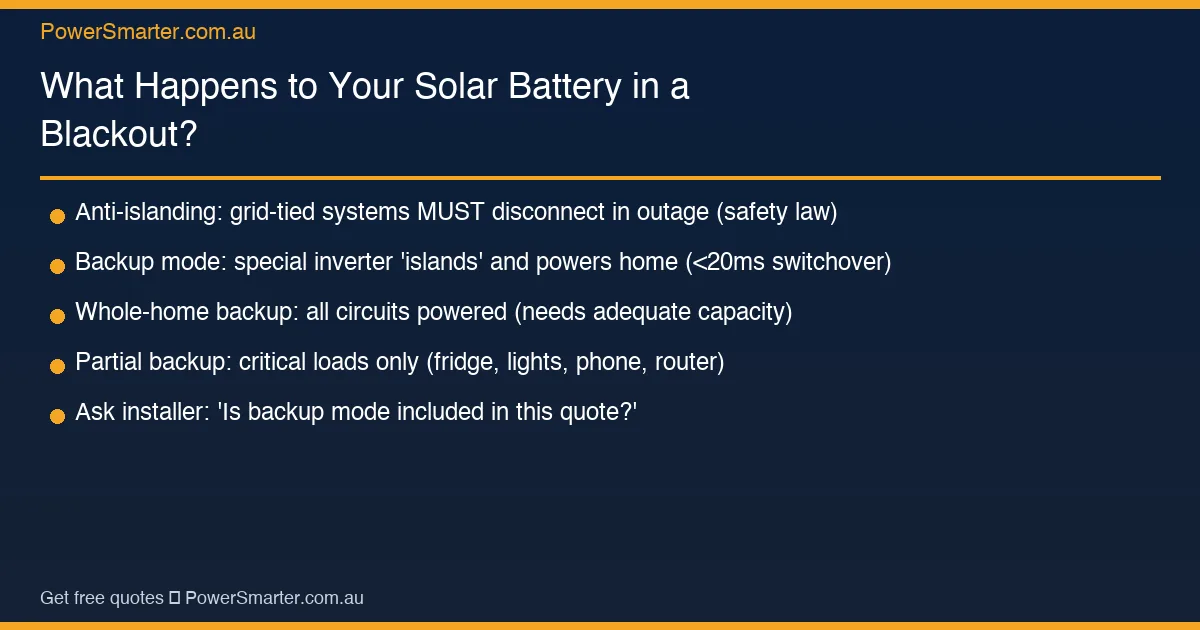 What Happens to Your Solar Battery in a Blackout? key facts