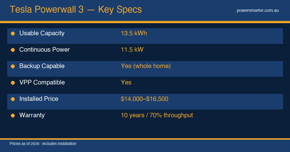 Tesla Powerwall 3 — Key Specs