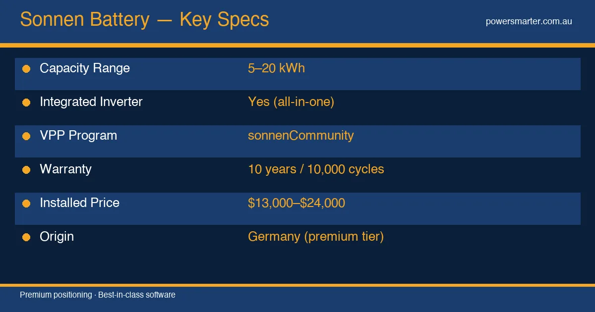 Sonnen Battery — Key Specs