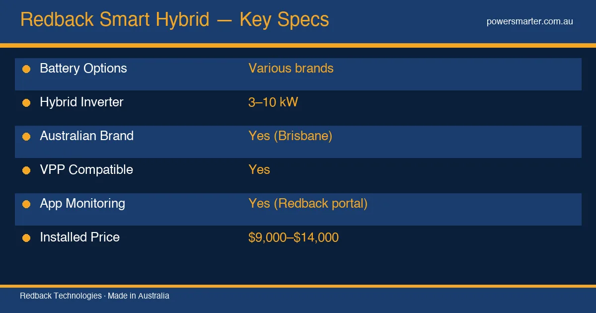 Redback Smart Hybrid — Key Specs