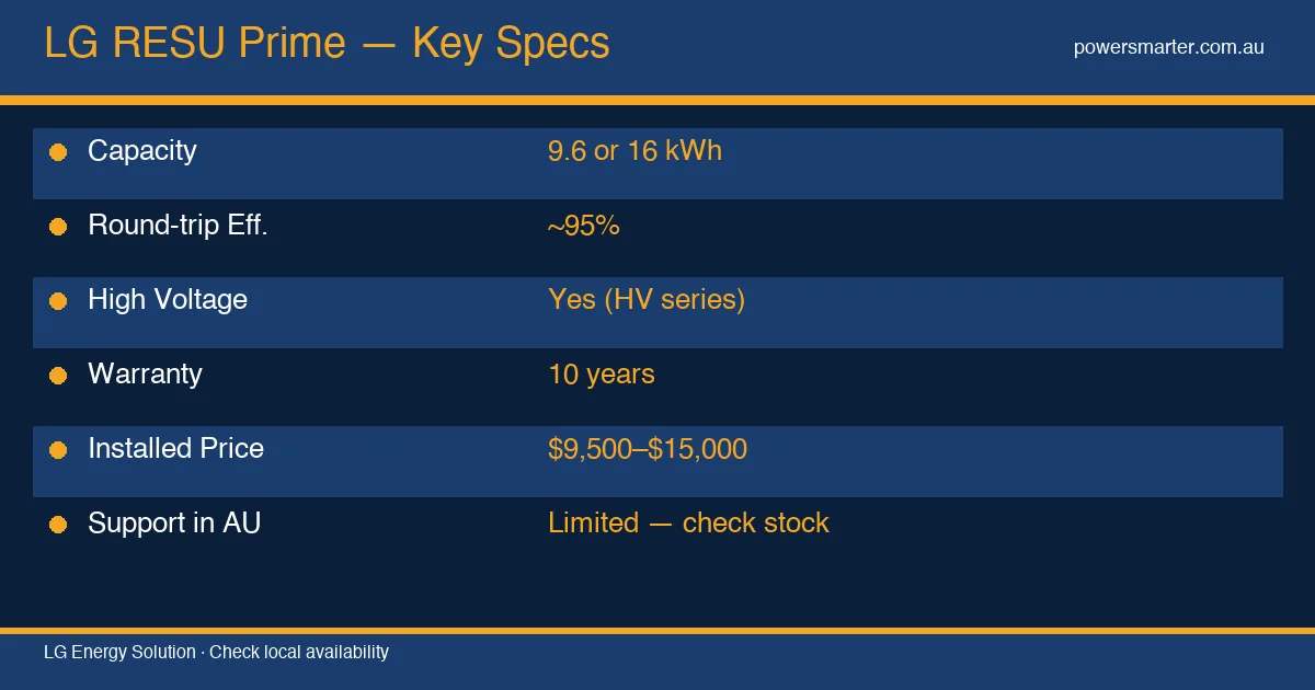 LG RESU Prime — Key Specs