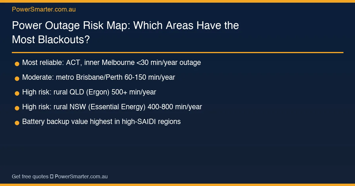 Power Outage Risk Map: Which Areas Have the Most Blackouts? key facts