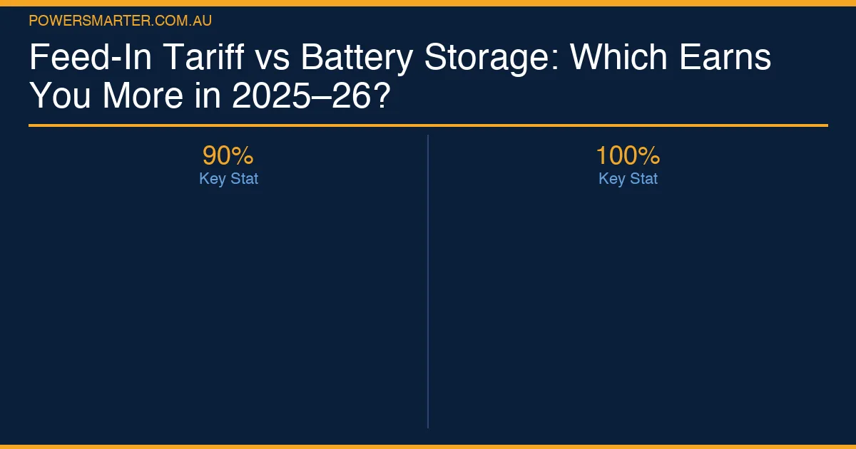 Key facts infographic