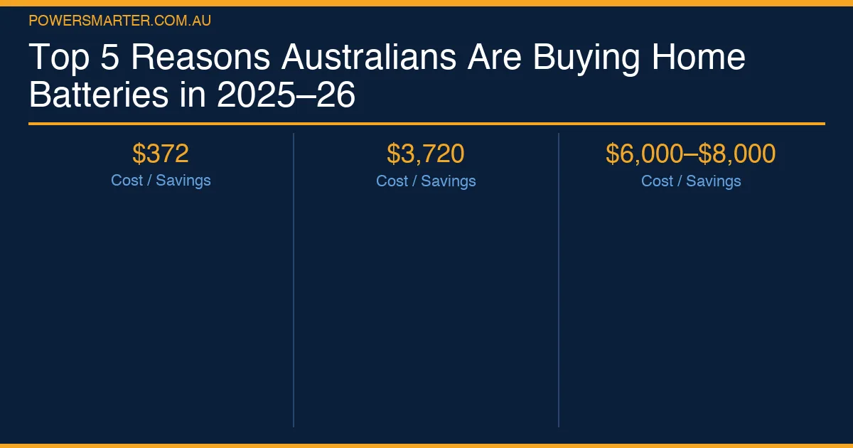 Key facts infographic