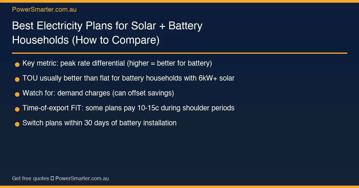 Best Electricity Plans for Solar + Battery Households (How to Compare) key facts