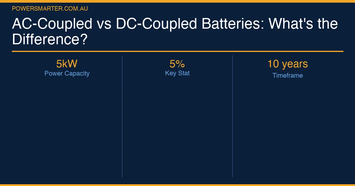 Key facts infographic