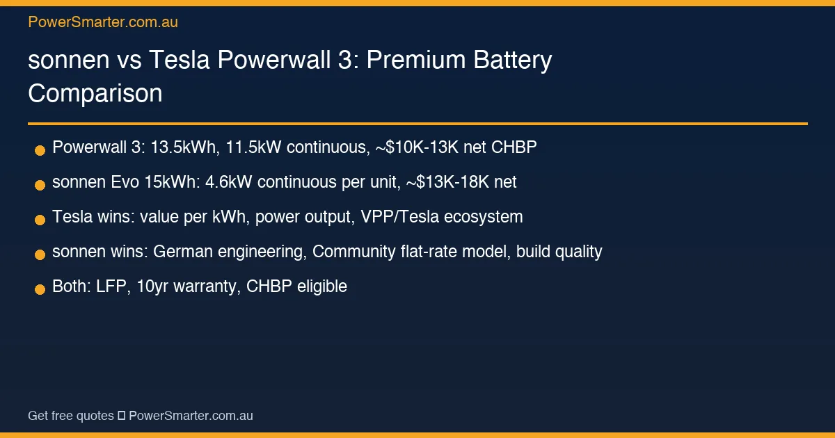 sonnen vs Tesla Powerwall 3: Premium Battery Comparison key facts