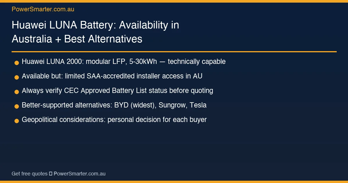 Huawei LUNA Battery: Availability in Australia + Best Alternatives key facts