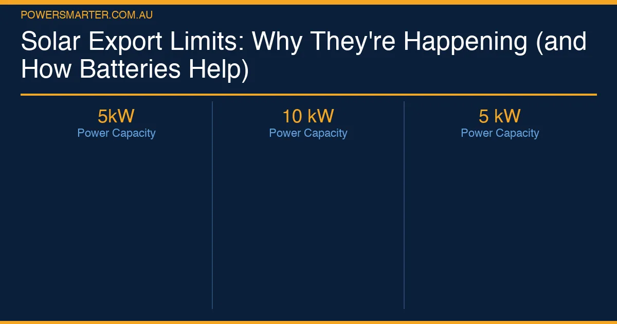 Key facts infographic