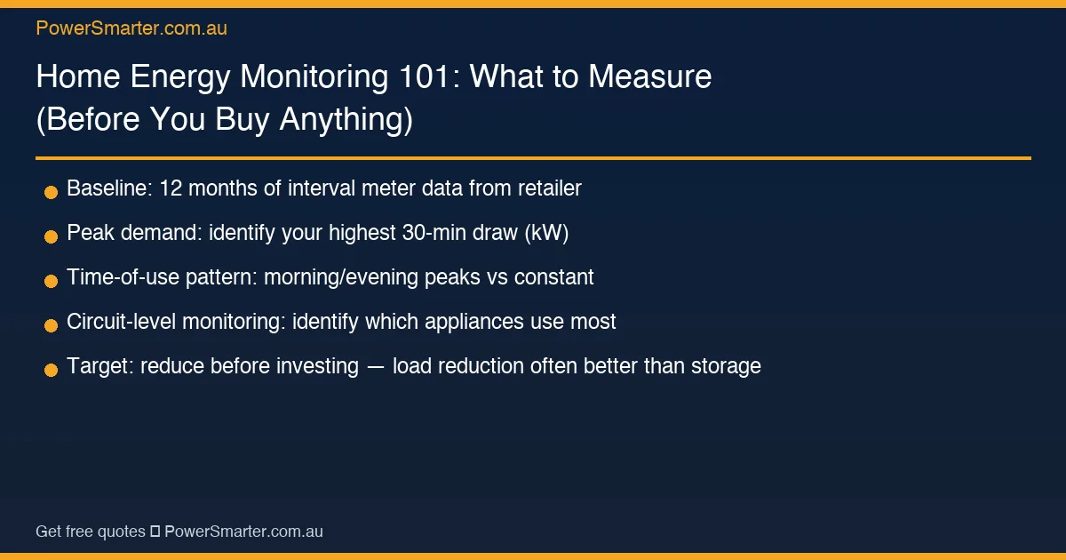 Home Energy Monitoring 101: What to Measure (Before You Buy Anything) key facts