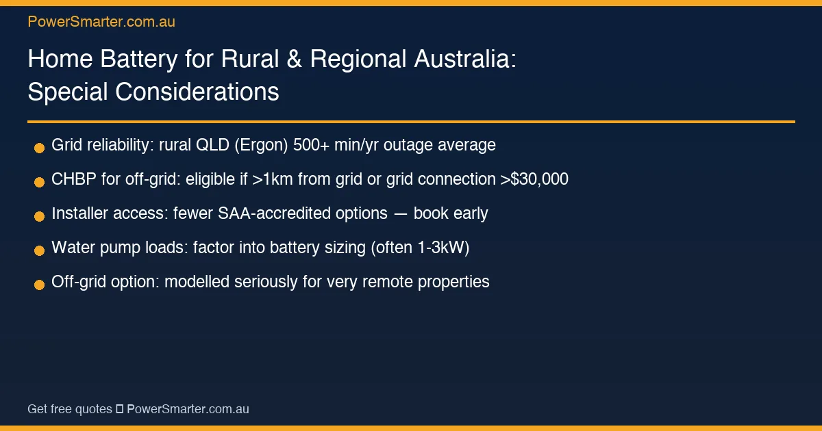 Home Battery for Rural & Regional Australia: Special Considerations key facts