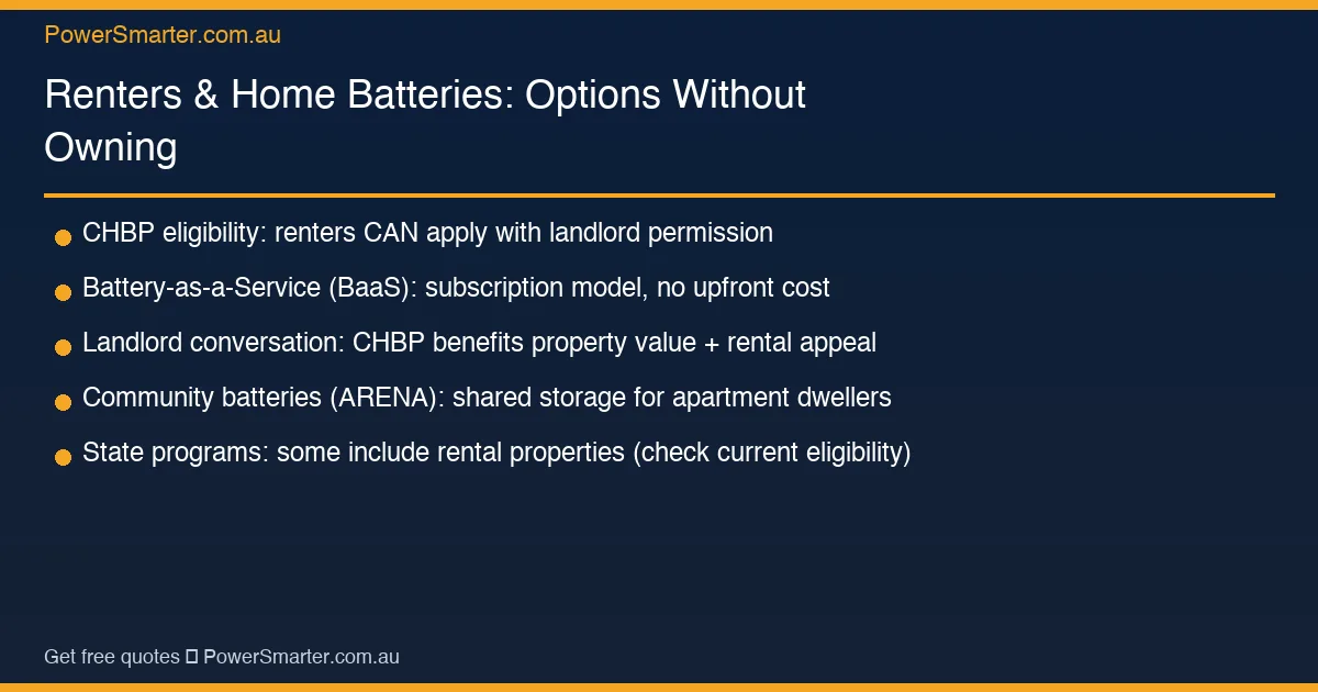 Renters & Home Batteries: Options Without Owning key facts