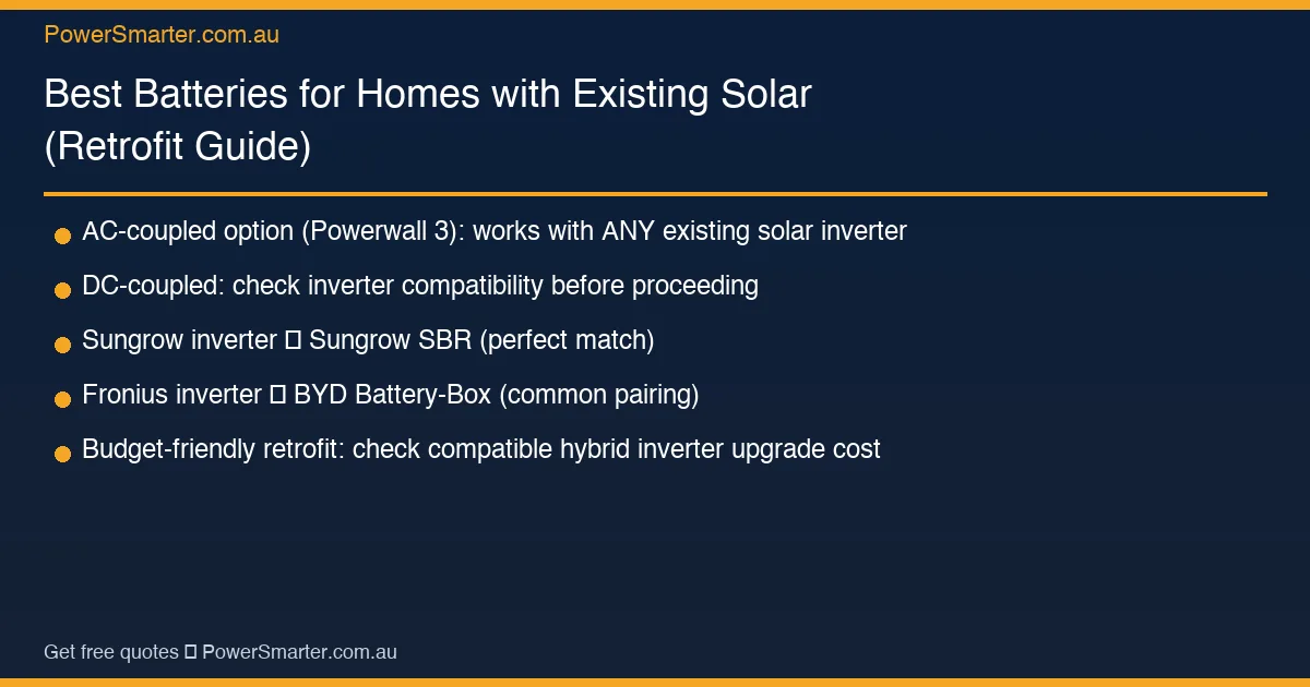 Best Batteries for Homes with Existing Solar (Retrofit Guide) key facts