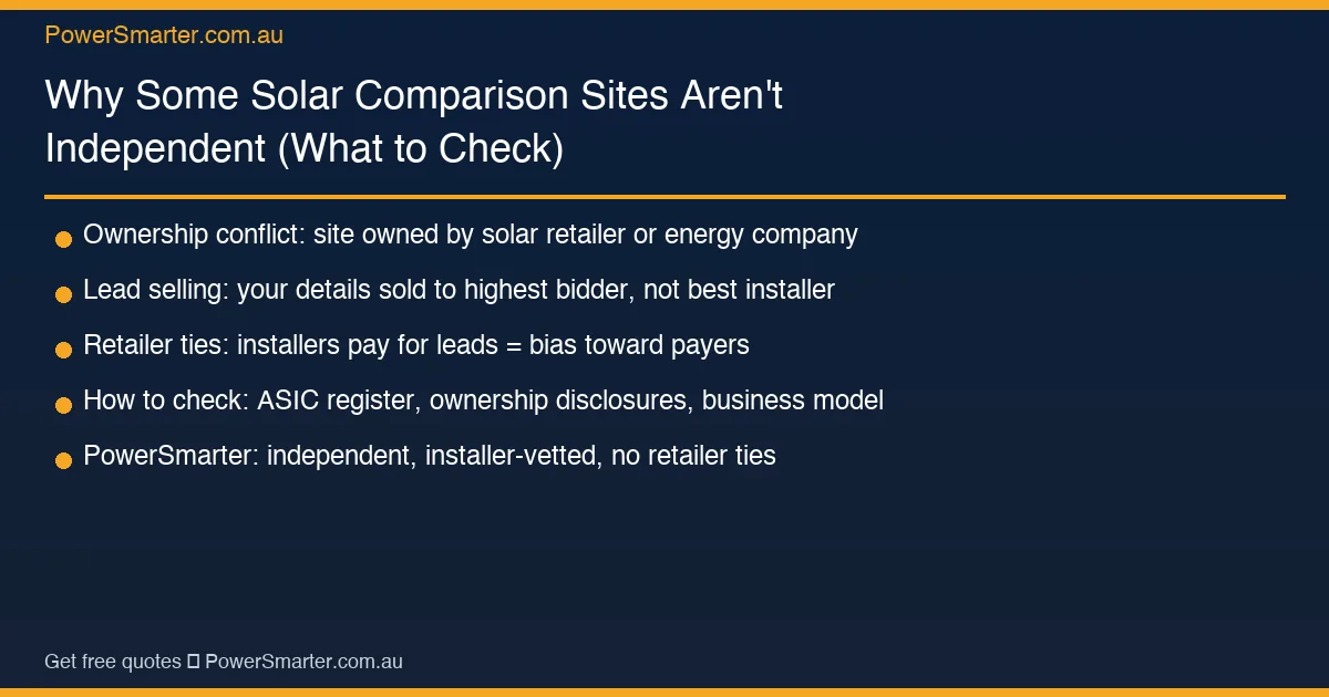 Why Some Solar Comparison Sites Aren't Independent (What to Check) key facts