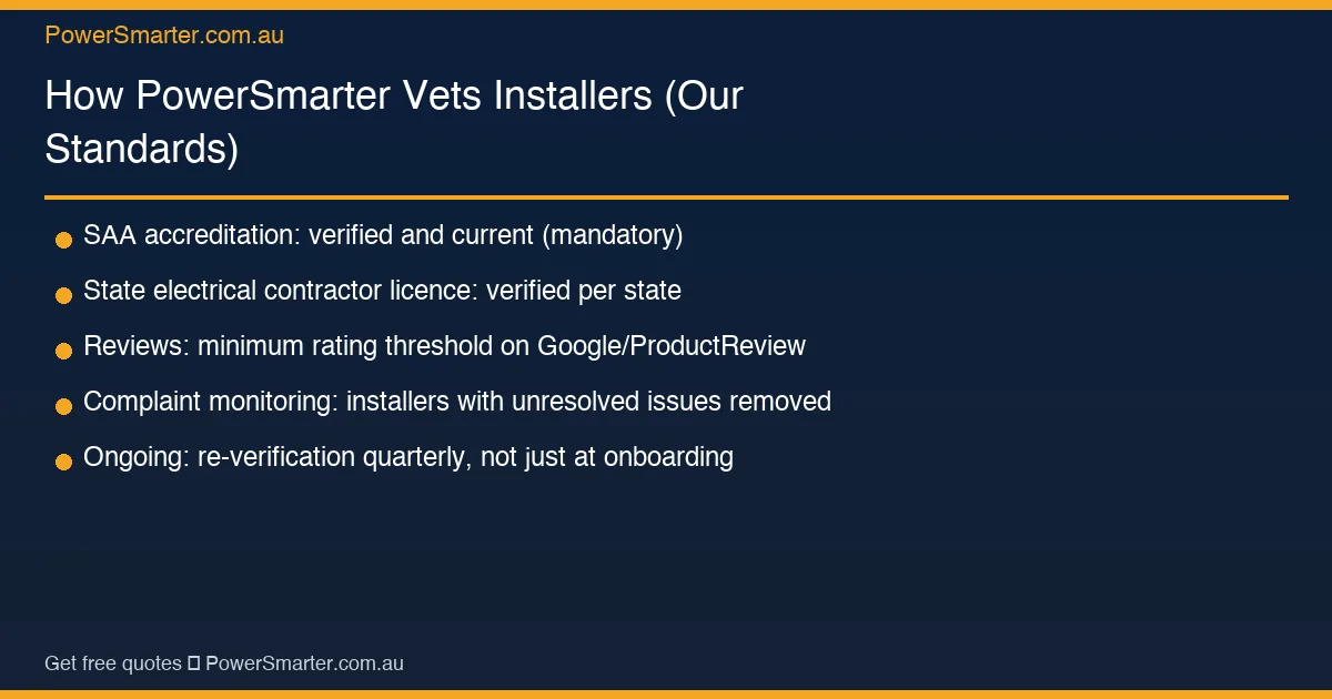 How PowerSmarter Vets Installers (Our Standards) key facts