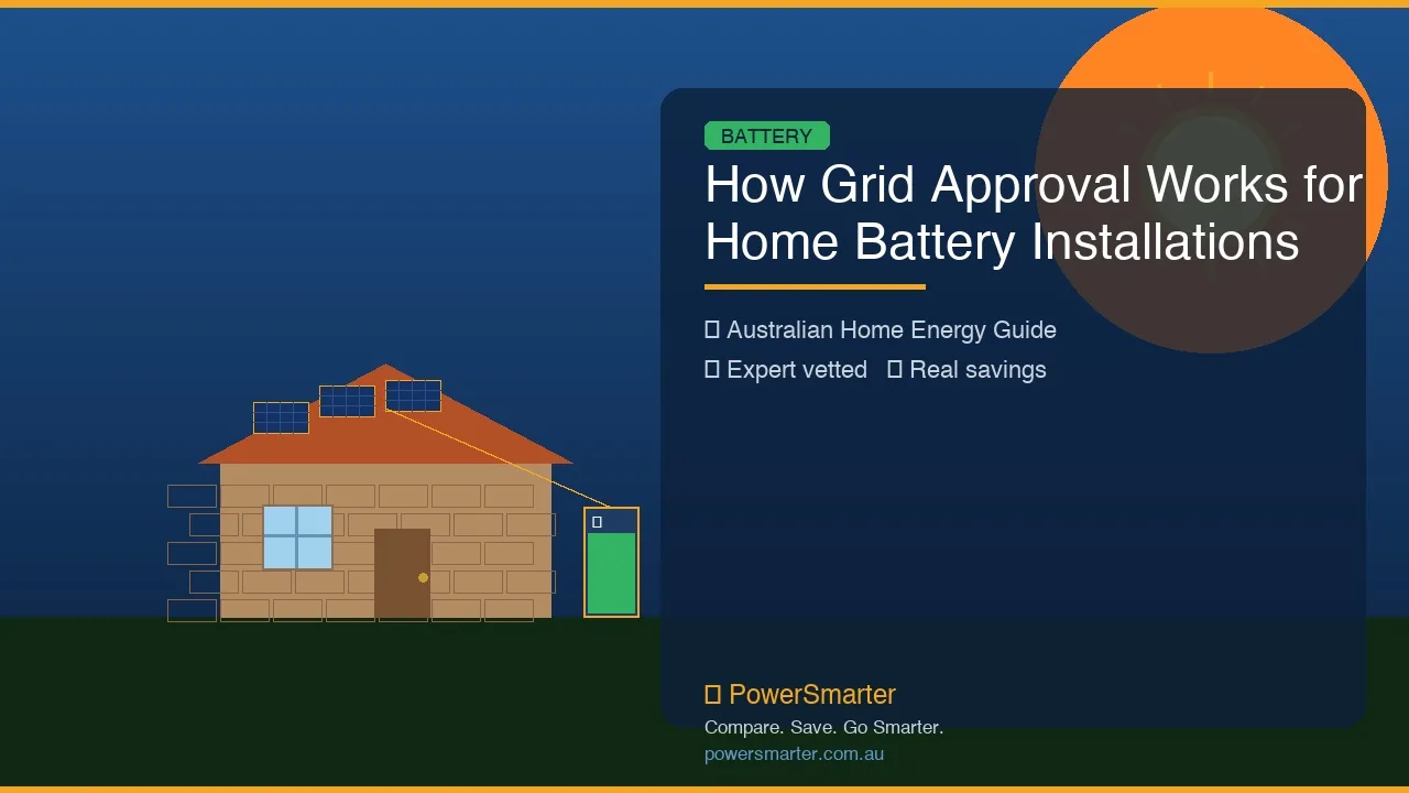 How Grid Approval Works for Home Battery Installations