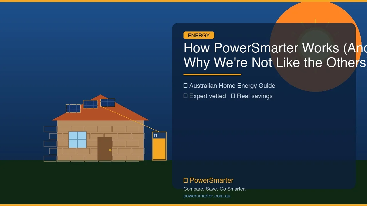 How PowerSmarter Works (And Why We're Not Like the Others)
