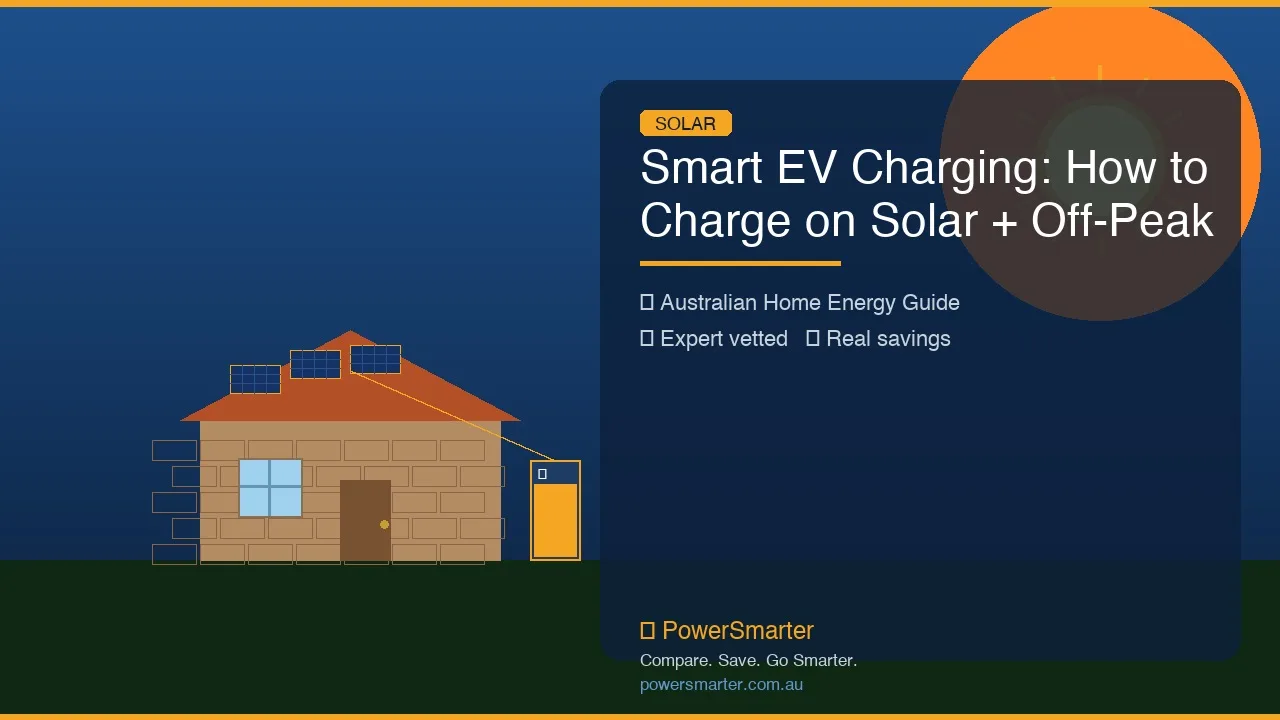 Smart EV Charging: How to Charge on Solar + Off-Peak