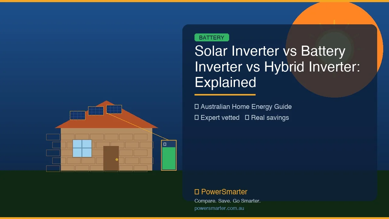Solar Inverter vs Battery Inverter vs Hybrid Inverter: Explained
