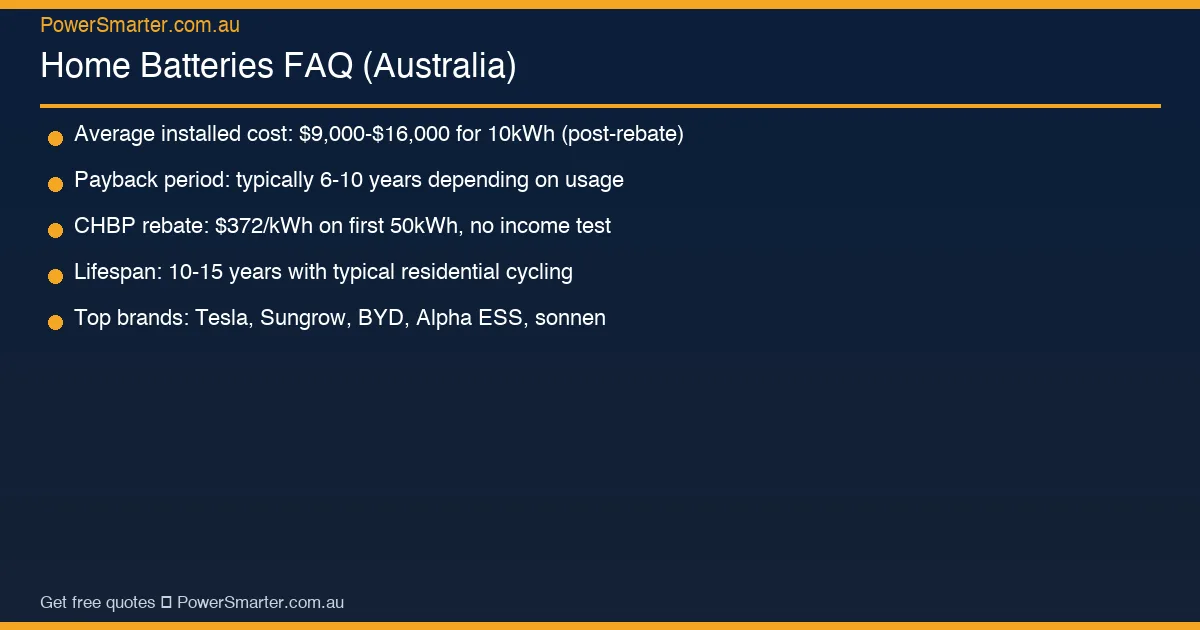 Home Batteries FAQ (Australia) key facts