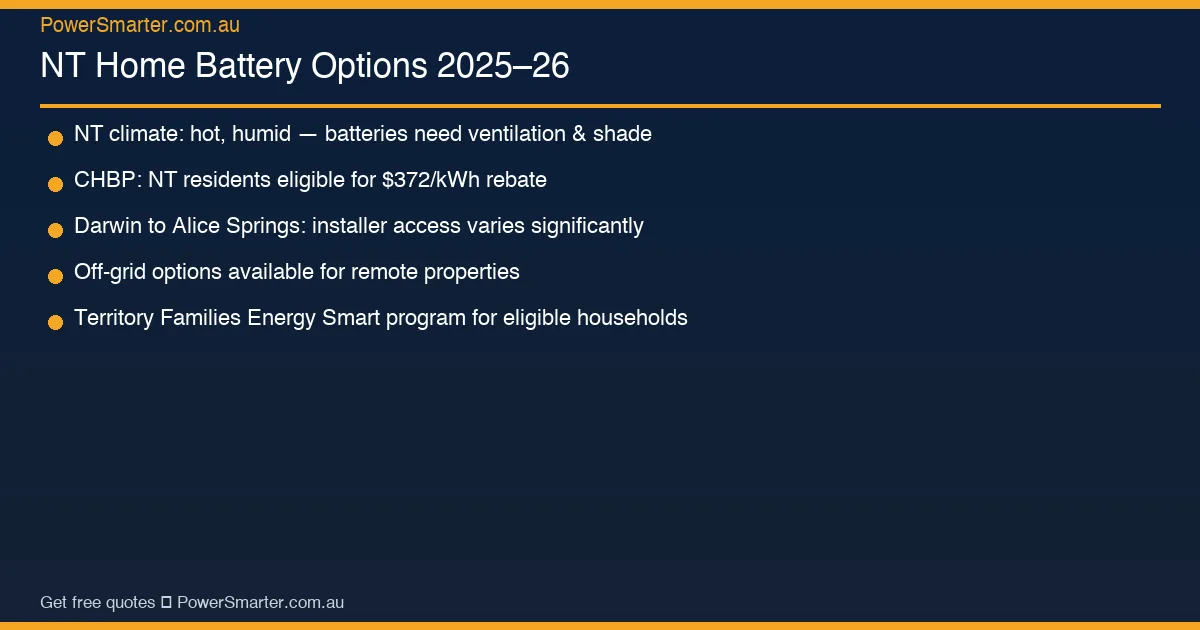 NT Home Battery Options 2025–26 key facts