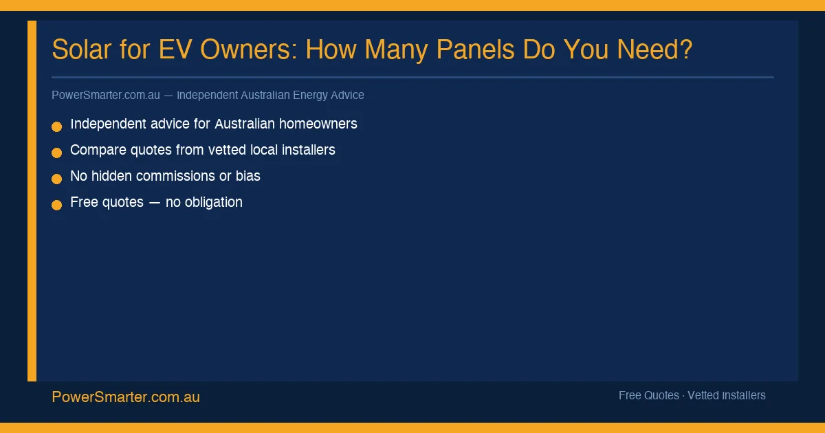 Infographic: Solar for EV Owners: How Many Panels Do You Need?